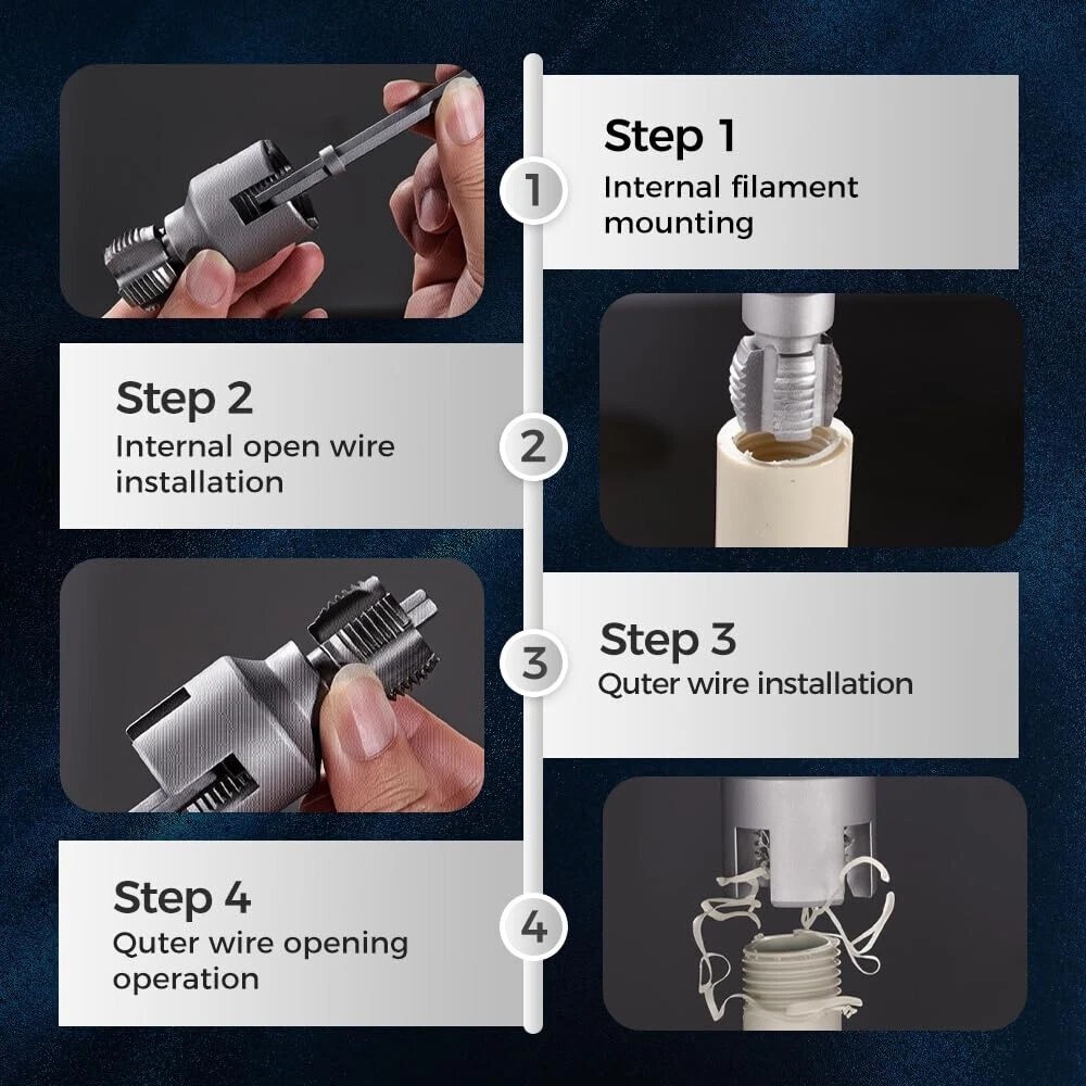 US PVC Pipe Threader Kit – All-in-One Tool for Internal and External Threading