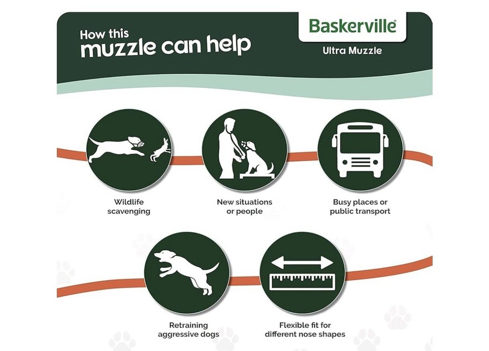 Baskerville Ultra Muzzle Size 3 Patented Humane Design NEW + FAST SHIPPING