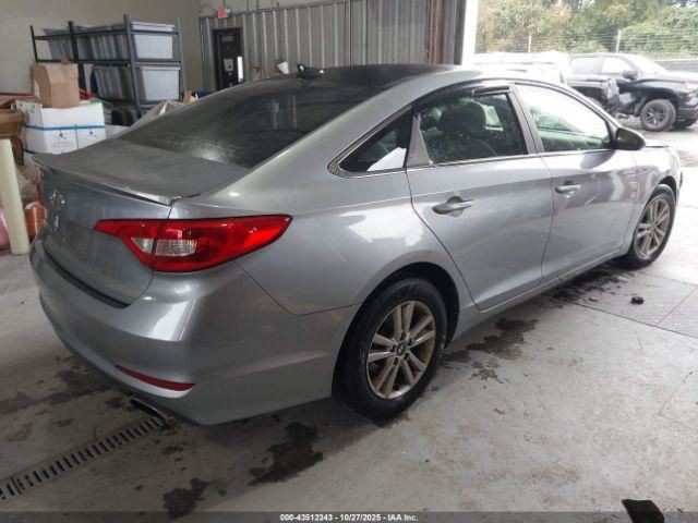 SONATA 2016 Glove Box 4896076