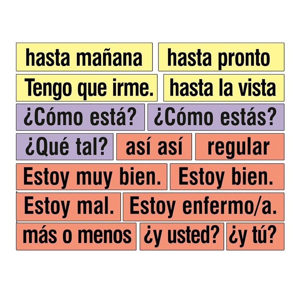 Spanish Educational & Language Teaching High Frequency Vocabulary Posters