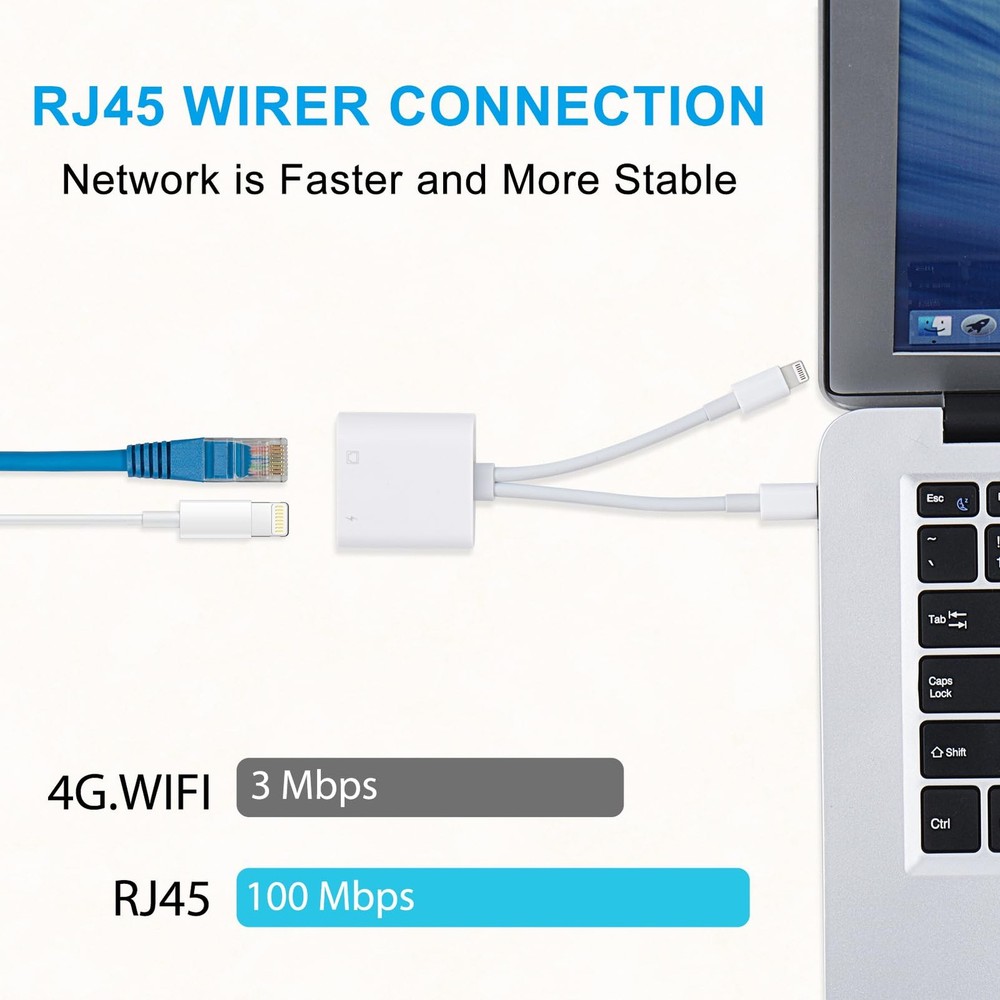Lightning and USB C, C to Ethernet Adapter
