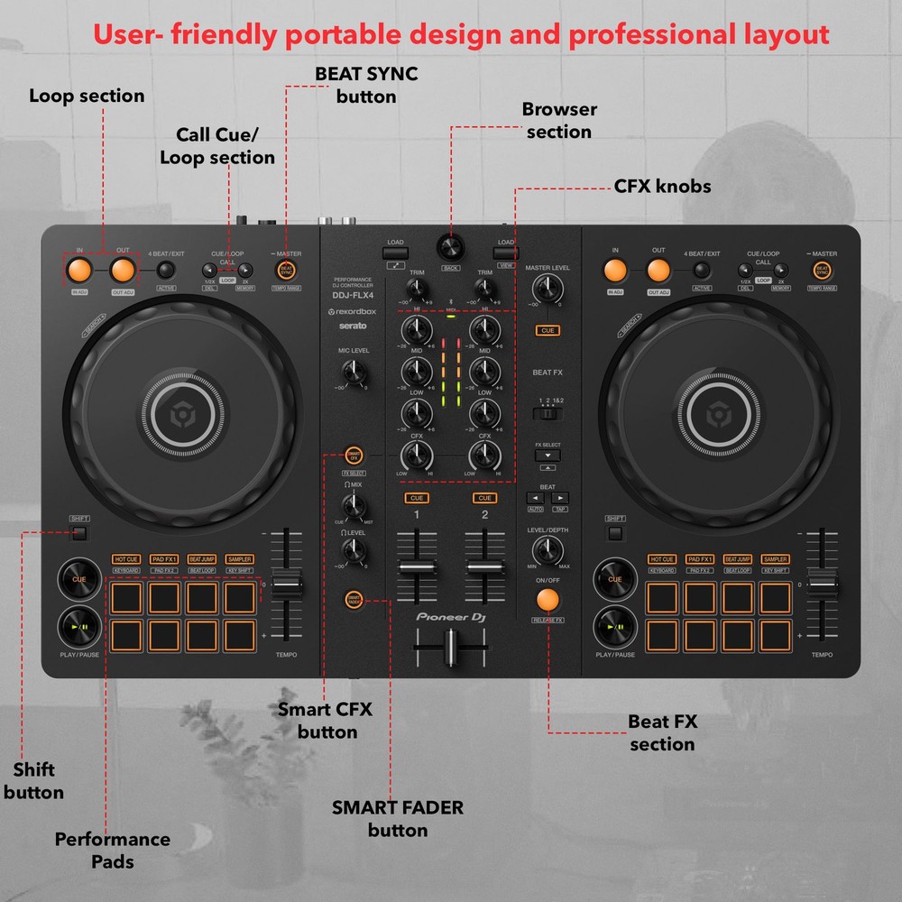 Pioneer DDJ-FLX4 2-Channel DJ Controller w/ Case