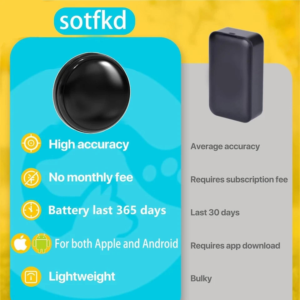 GPS Tracker Vehicles Device Car Android Ios Universal No Monthly Fee View Tracks