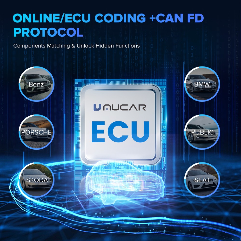 MUCAR VO7 Car Diagnostic Tool OBD2 Bidirectional Scanner ECU Coding 28 Resets