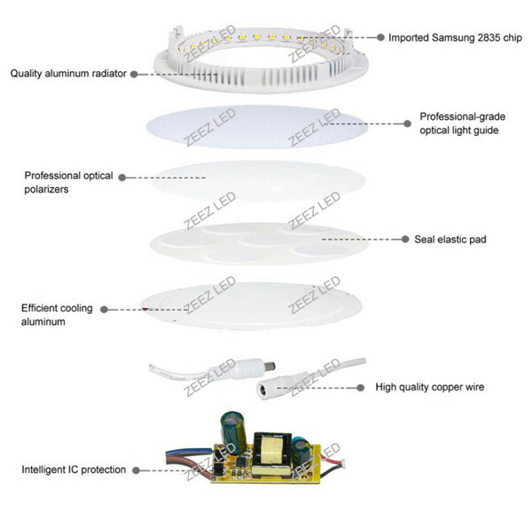 3/4W 6W 9W 12W 15W 18W 20W 25W Dimmable LED Recessed Ceiling Panel Light Fixture