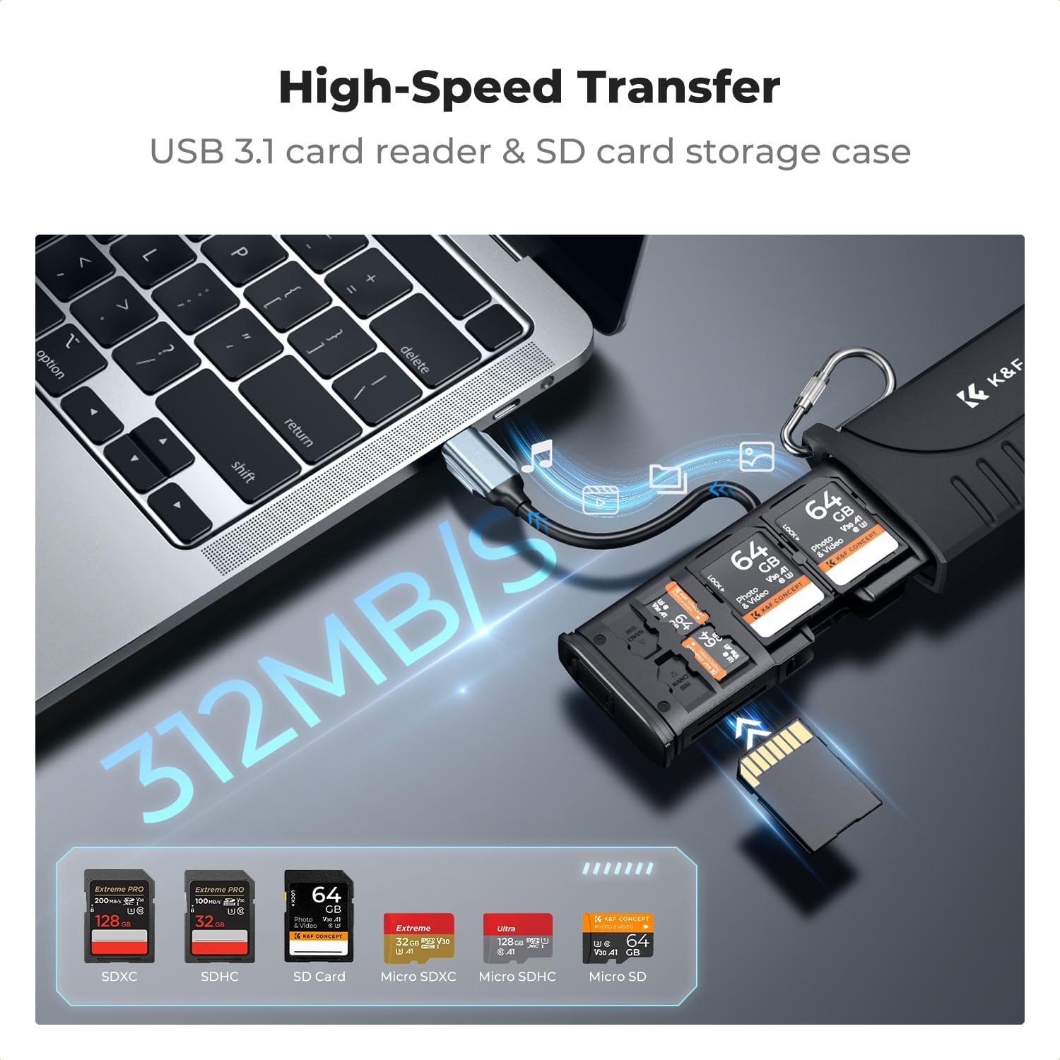 K&F Concept 2-in-1 SD Card Reader Adapter & Memory Card Case for Camera Drones