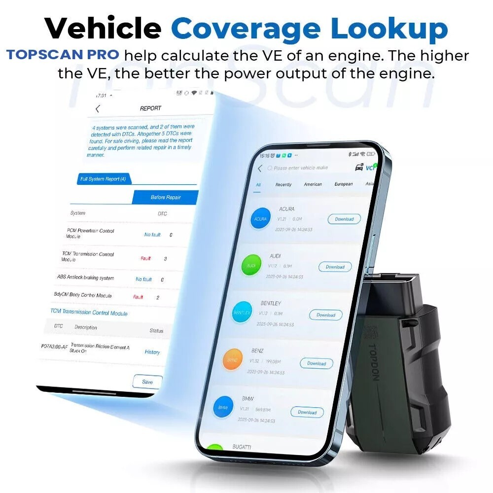 2025 TOPDON Topscan PRO OBD2 Scanner Code Reader Key Coding Diagnostic Wireless