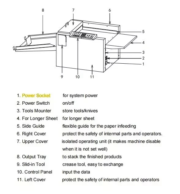 New Auto Feeding 330mm 13" Digital Paper Creasing Scoring Machine Perforating