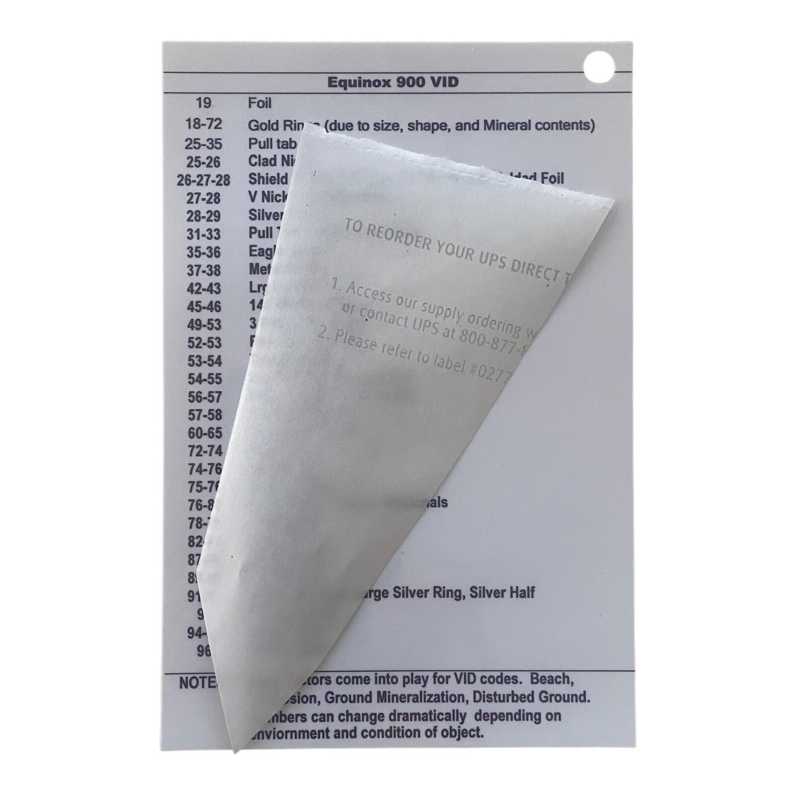 Equinox 900 VID Codes List Metal Detector laminated Target ID Sequential