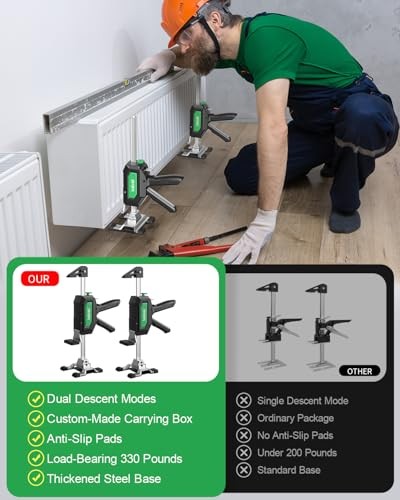 Furniture Jack 2 Pack, Construction Jack with Two-Speed Drop Modes, Multi