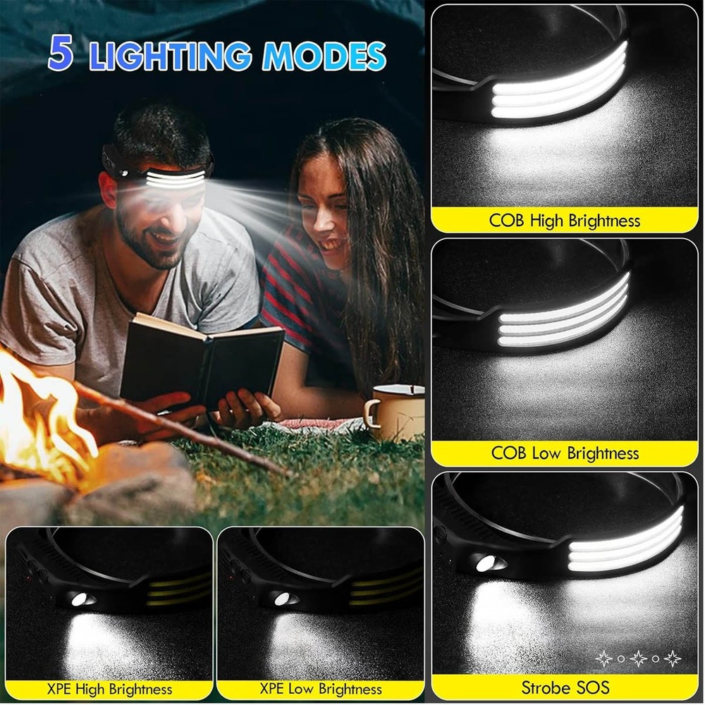Rechargeable LED Headlamp Set, Motion Sensor 230° COB Headlamp, Forehead Light