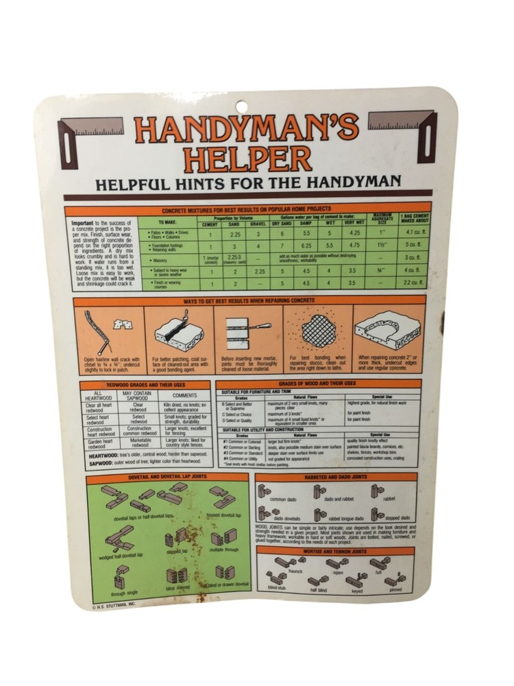 Handyman's Helper Chart - Helpful Hints for the Handyman
