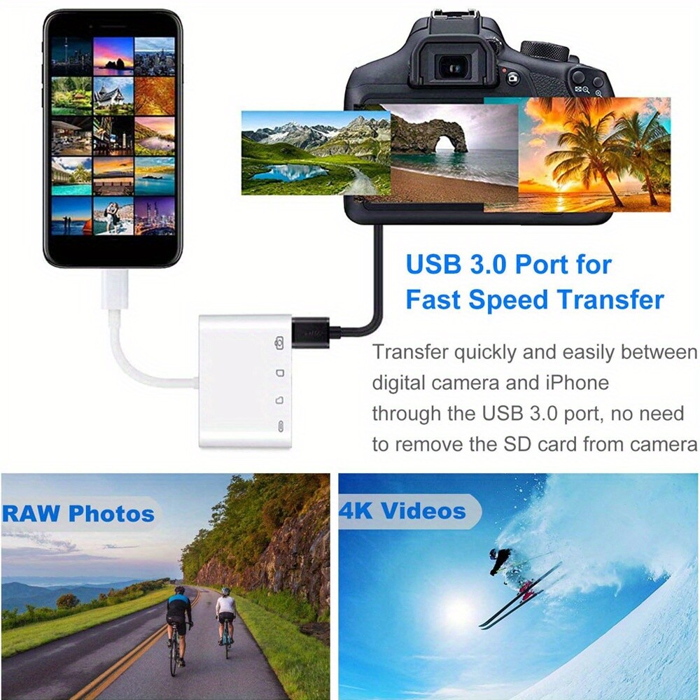 SD Card Reader for iPhone iPad, 4 in 1 Micro SD/TF Card Reader to iPhone Adapter