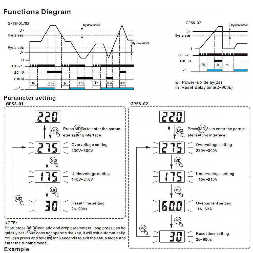 GEYA Over Current Protector Over&Under voltage Protective Device 2Pole 40A 63A