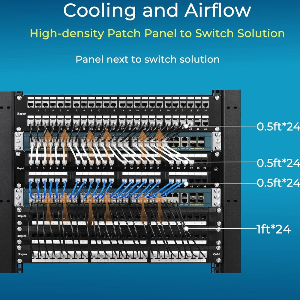 Rapink Patch Cables Cat6/ Cat6a 2ft (24 Pack) Slim, Cat6a Ethernet Patch Cable 1