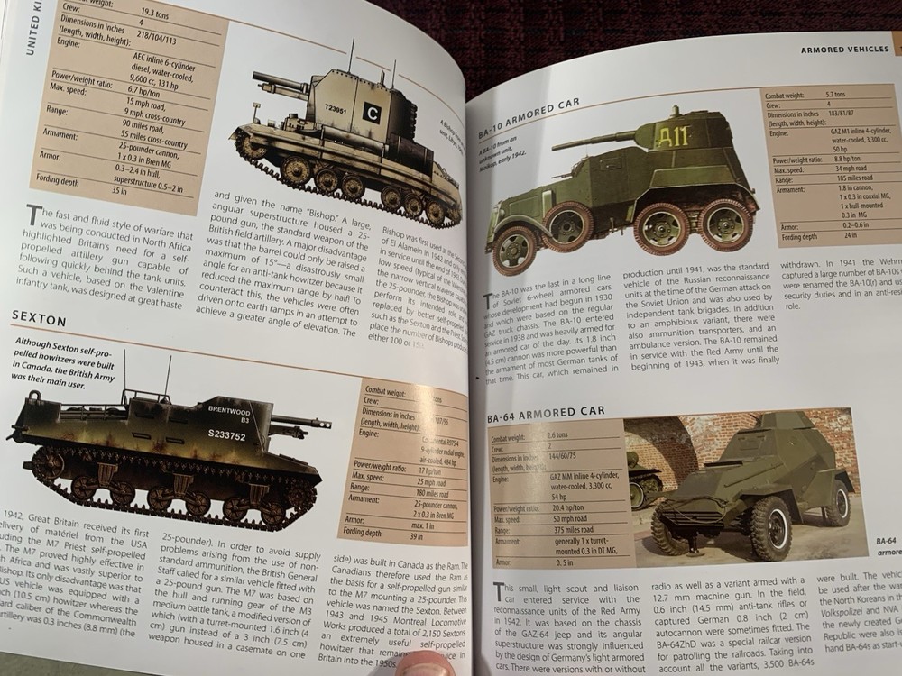 Weapons Of WWII Book