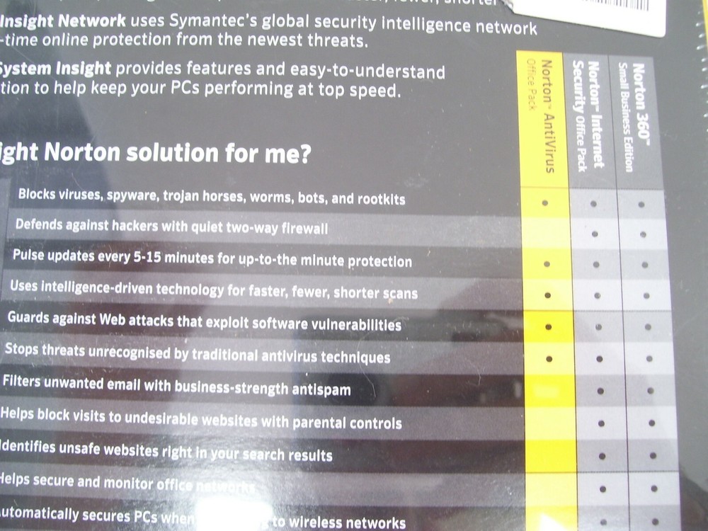NORTON ANTIVRUS ANTISPYWARE PC FIREWALL SOFTWARE 2010 5 USER OFFICE PACK