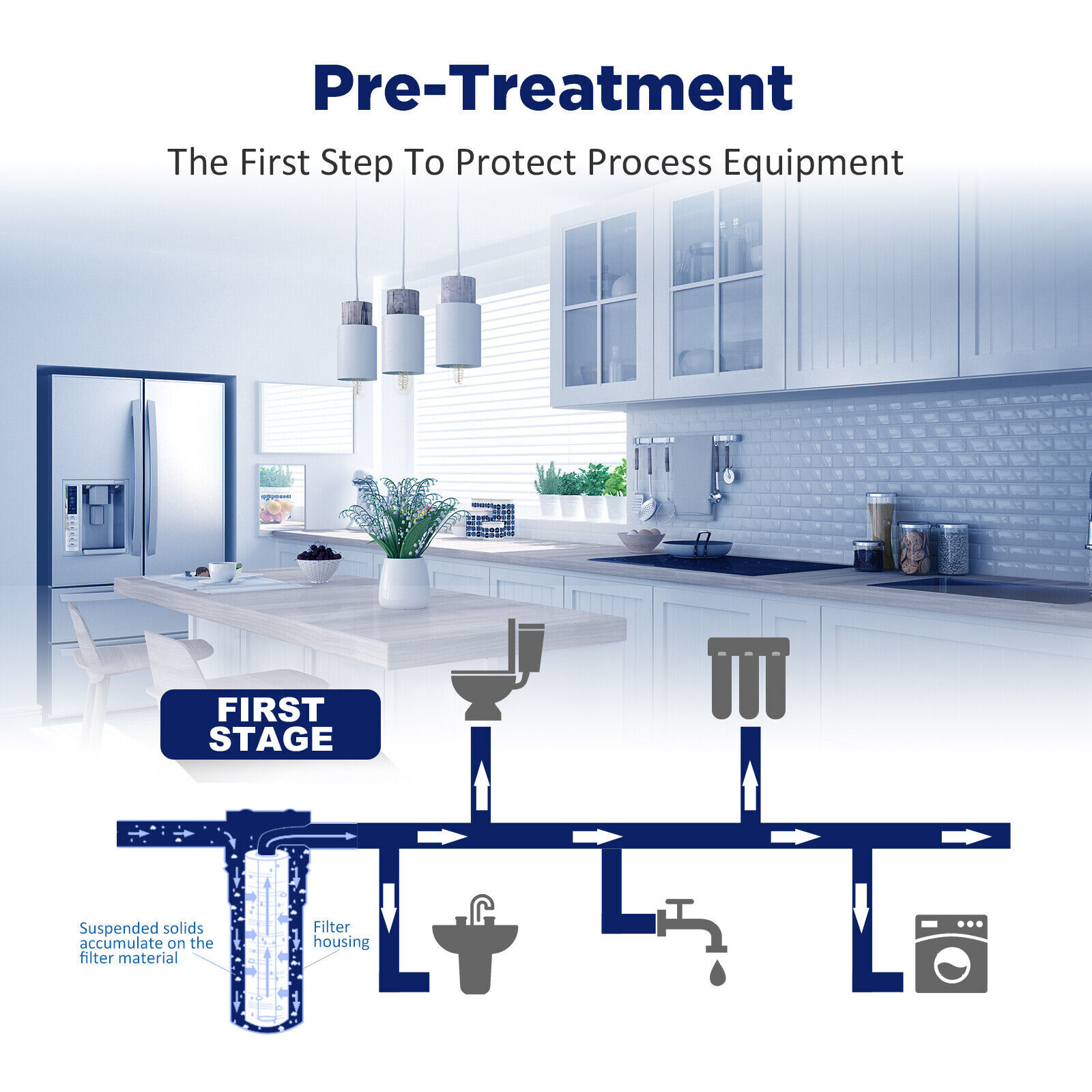 10" x4.5" Big Blue Whole House Water Filter Housing System w/ Sediment Filter