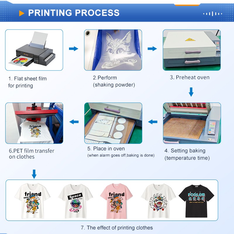 A3-DTF Double Layer Oven Double Baking Fast Drying & Heating Efficient Drying