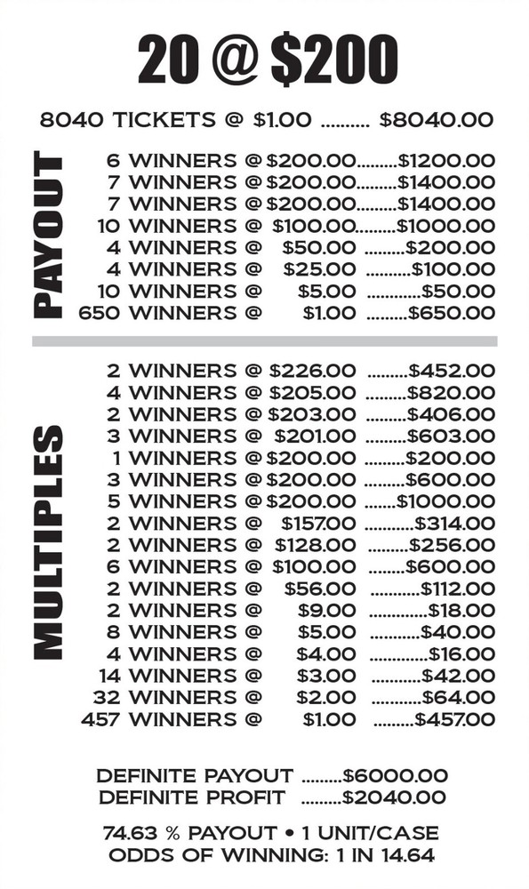 NEW pull tickets MONEY BOARD - Instant Tabs