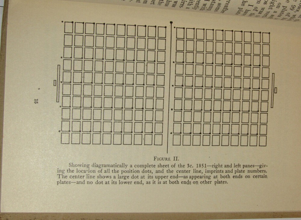VINTAGE 1909 STAMP COLLECTOR HAND BOOK! CARROLL CHASE : US 3 CENT STAMP OF 1851!
