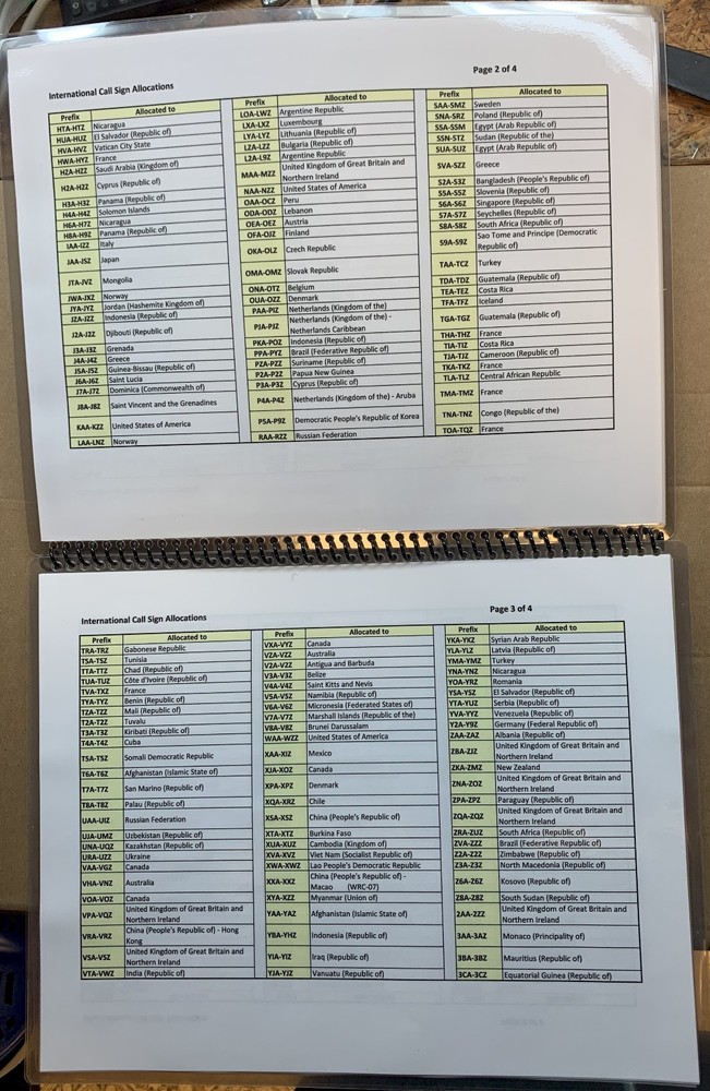 Amateur, Ham Radio, Shortwave Listener, Quick Reference Guide - Operating Aids
