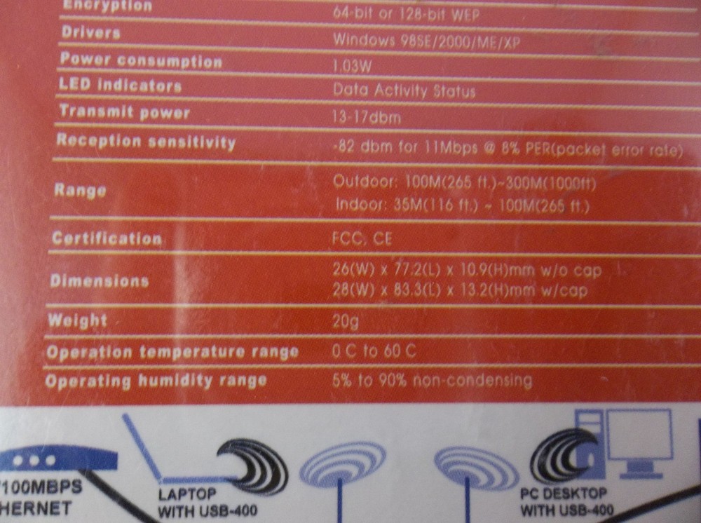 Syntax Wireless USB-400 Swiveling Wireless LAN Adapter