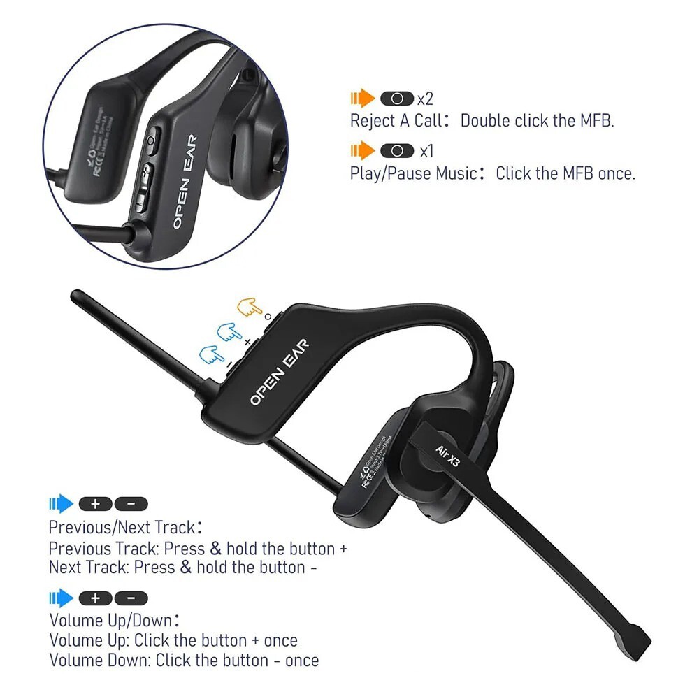 Open Ear Wireless Headset Trucker Bluetooth 5.3 With Dual Noise Cancelling Mic