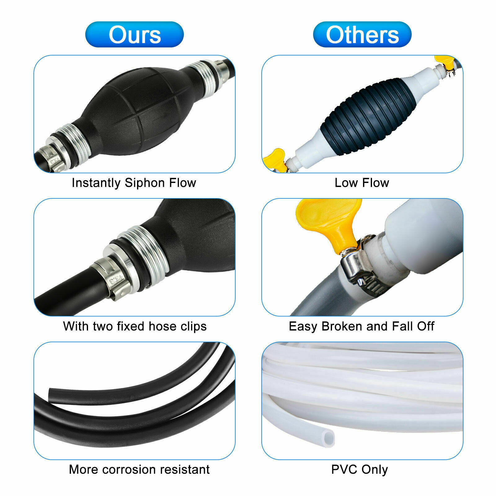 3/8" Marine Outboard Boat Motor Fuel/Gas Hose Line Assembly with Primer Bulb USA