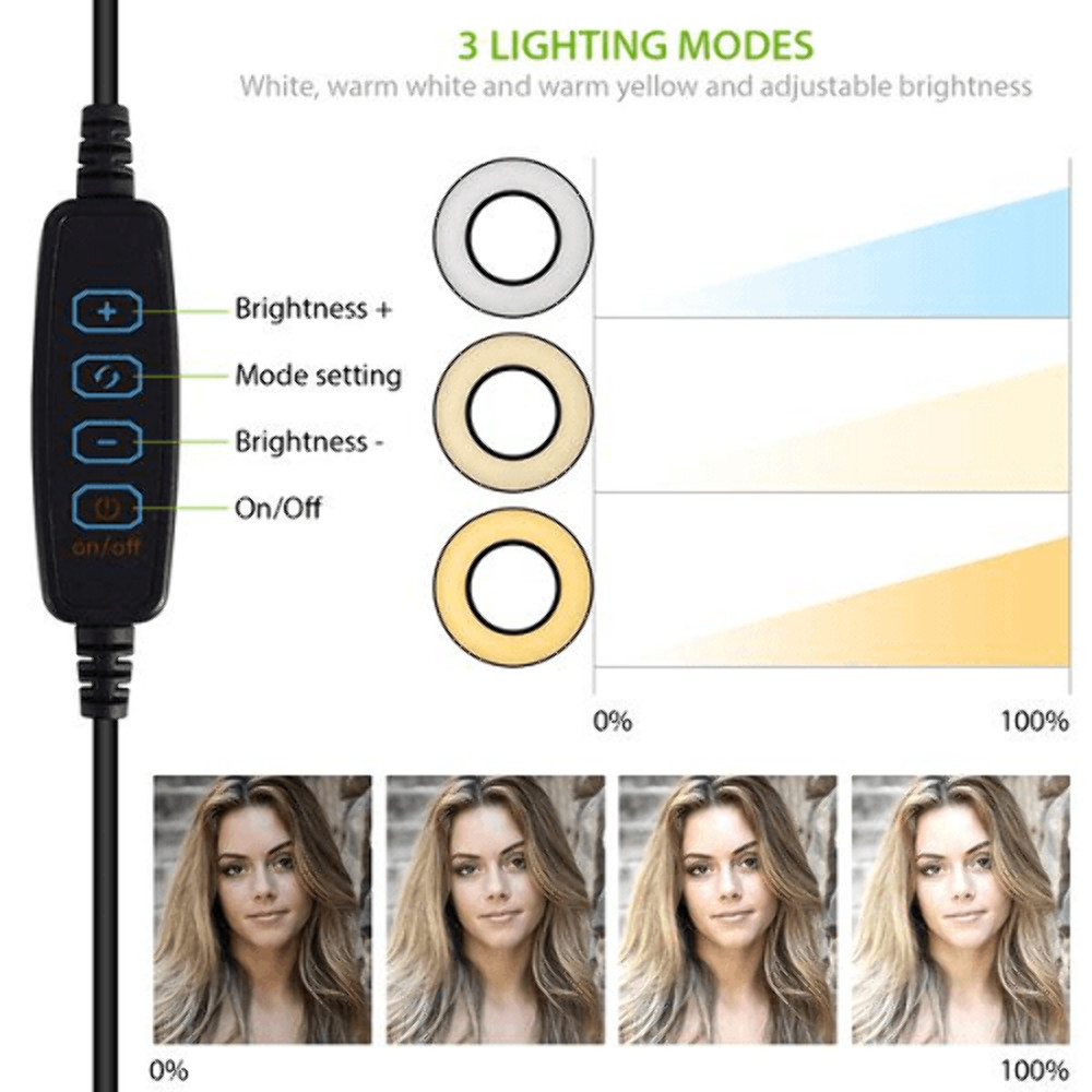 CELLET USB Powered LED Ring Light and Phone Holder w/ 3 Lighting Modes