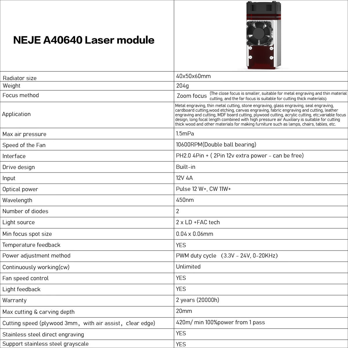 NEJE A40640 Ⅱ 12W Zoom laser head module for laser engraver cutter shopping