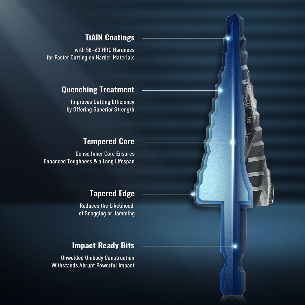 ZELCAN Step Drill Bit Set, 5PCS Four Spiral Flute Bits for New Set