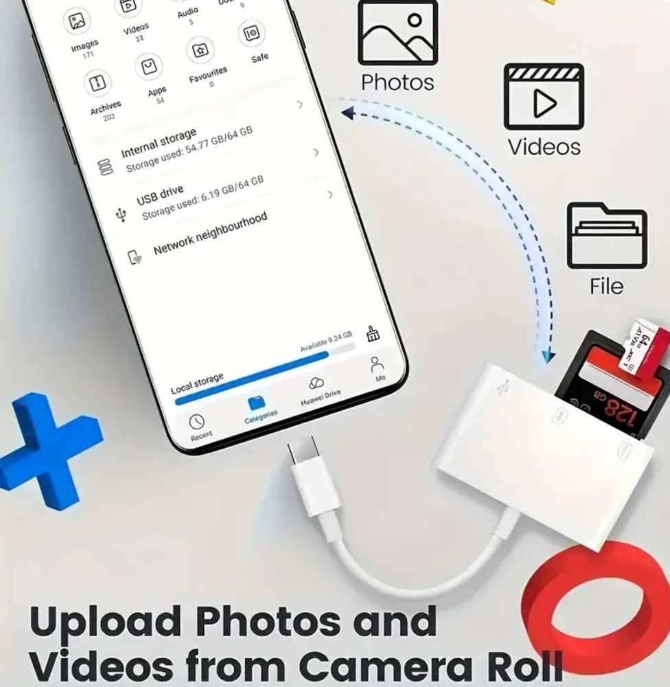 3 in 1 USB-C SD TF Card Reader Camera Adapter For Android Phones, Cameras