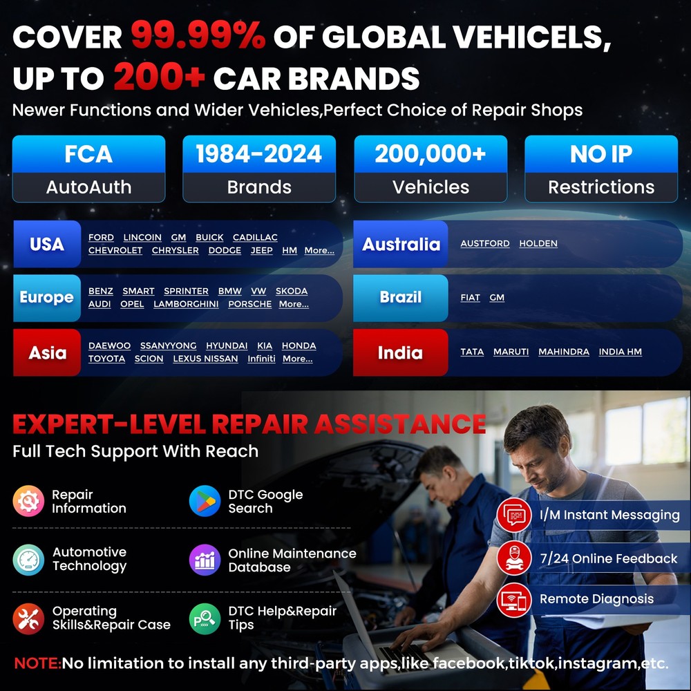 2025 LAUNCH X431 V V4.0 PRO Car OBD2 Scanner Bidirectional Coding DiagnosticTool