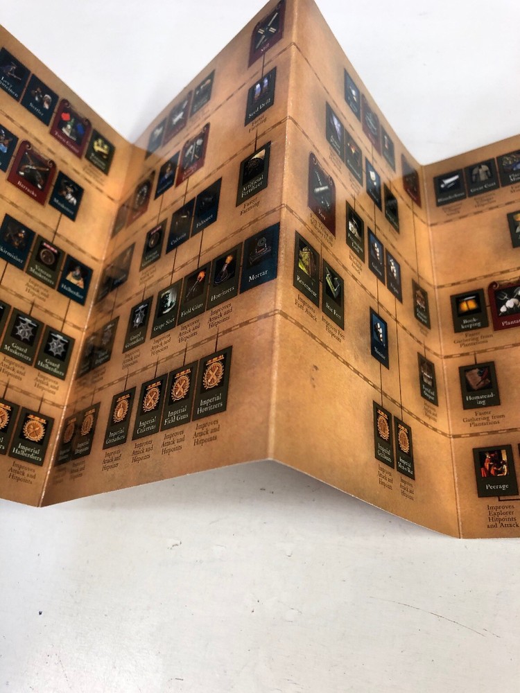 Age of Empires III Quick Reference Guide (Manual Only) W