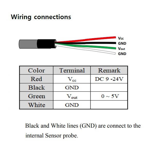 UV Sensor Probe Air Environment Light Measure Adjustable Output 2LA6 DC9V-24V