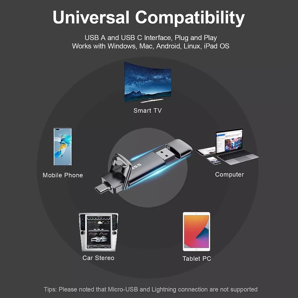 SSK 128GB Dual USB C Flash Drive,2-In-1 Type C+ USB a 3.2 Gen2 Solid State Thumb