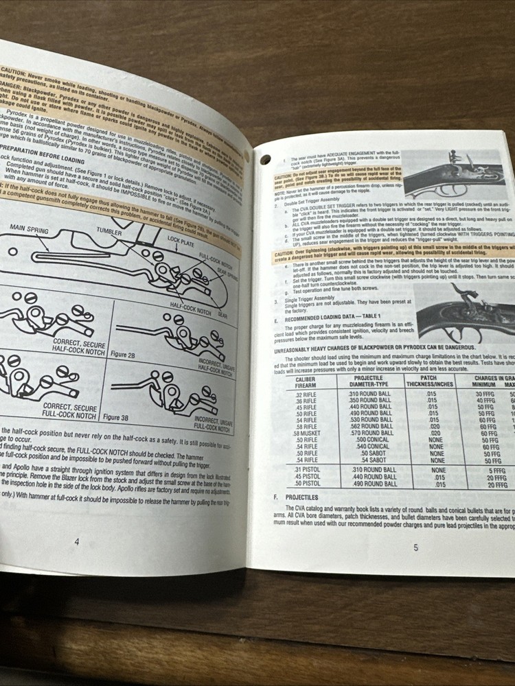 Vintage Original 1992 CVA Muzzleloader Owners Manual