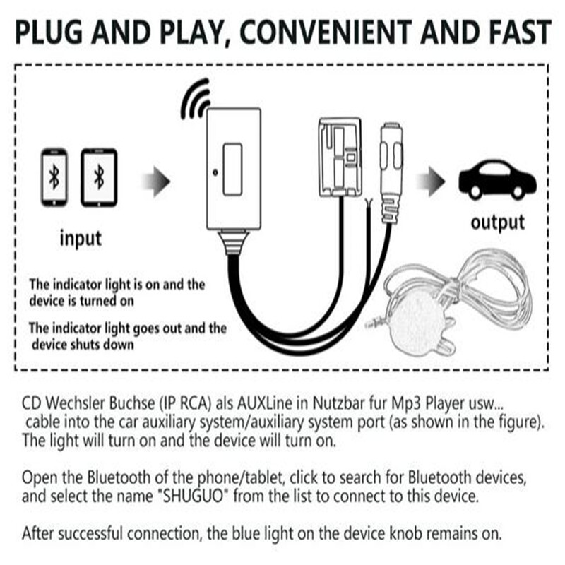 Bluetooth Module Receiver Adapter Radio Stereo AUX Cable Adapter 12Pin For VW