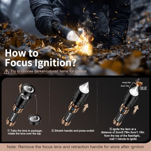 SKYFIRE Rechargeable Flashlight Lens for Flashlight-Lens