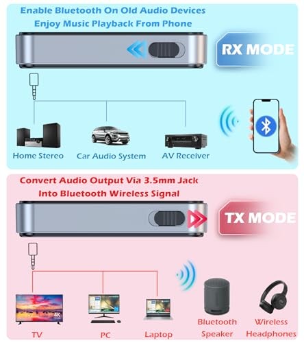 Bluetooth 5.3 Transmitter Receiver, Bluetooth Transmitter for