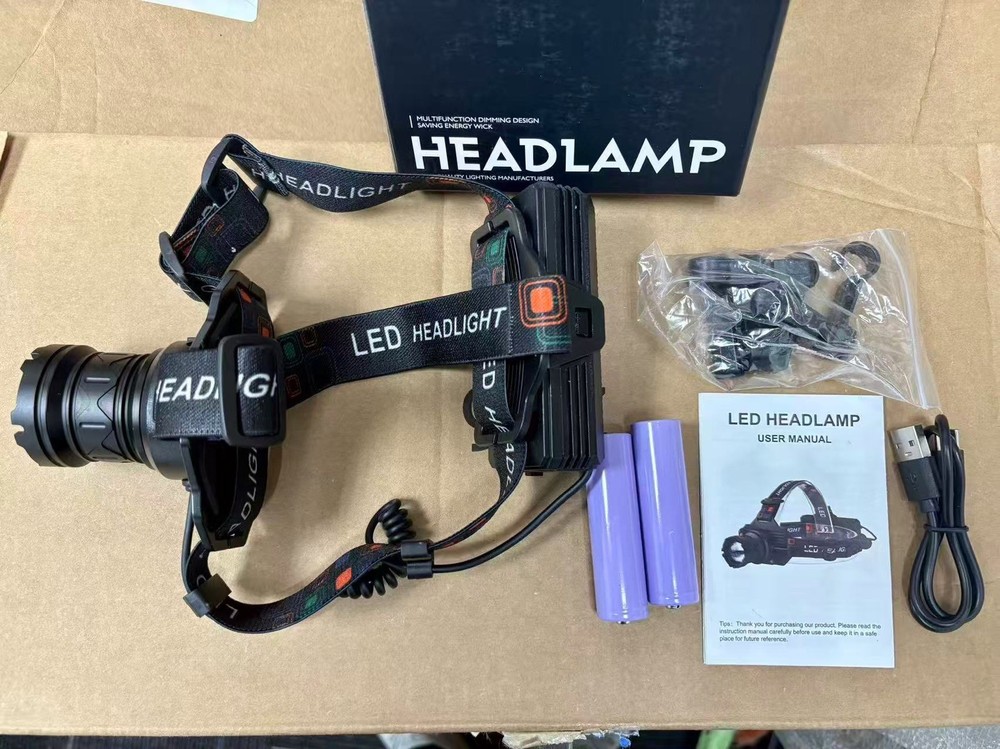 Rechargeable Headlamp Super Bright, Motion Sensor LED Head Lamp