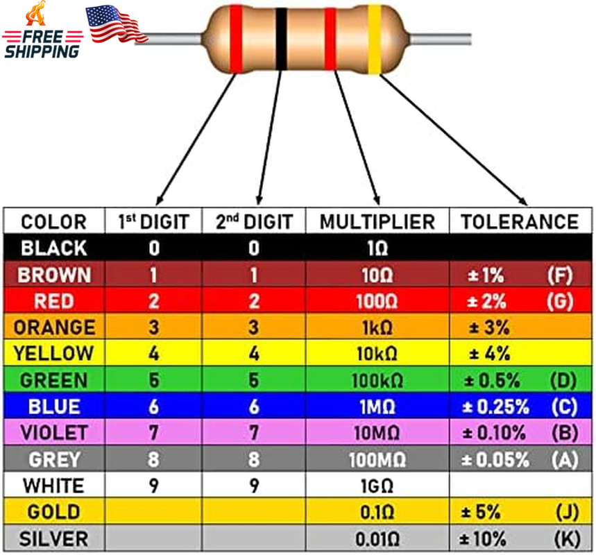 Soldering Practice Kit Learning Electronics Training Board