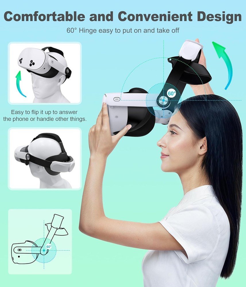 Quest 3 Headstrap Comfort Soft Padding