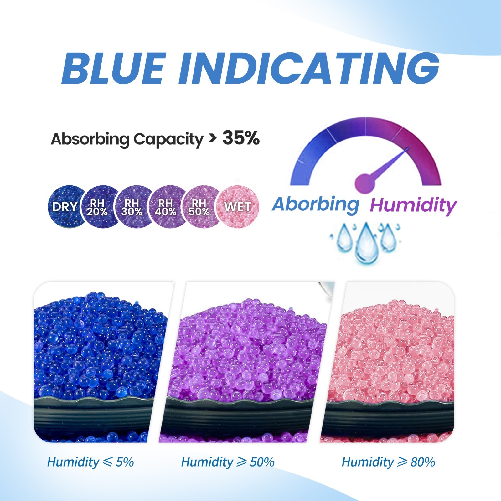 9LBS Adsorbco Desiccant Beads, Indicating Silica Gel Beads (Blue to Pink)