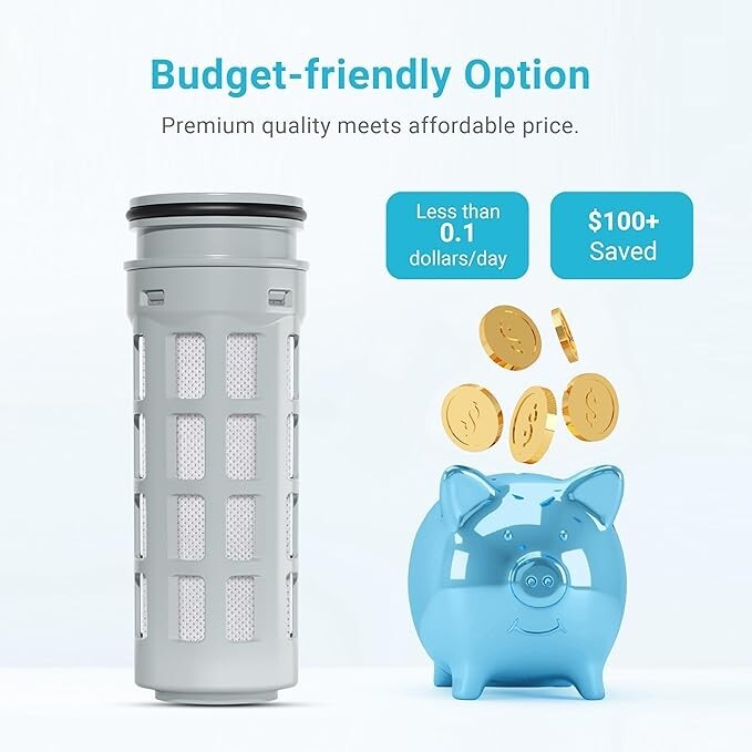 Replacement for Brita® Stream Pitcher Water Filter, Brita® OB05 Filter Pitchers