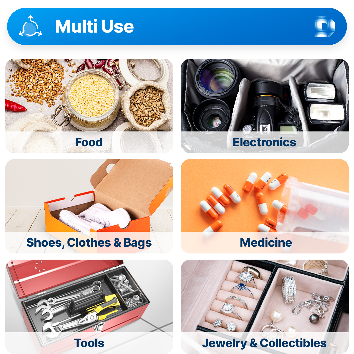 1 Gram x 5,000 EA High Quality Silica Gel Packets - Reusable(FDA Compliant)