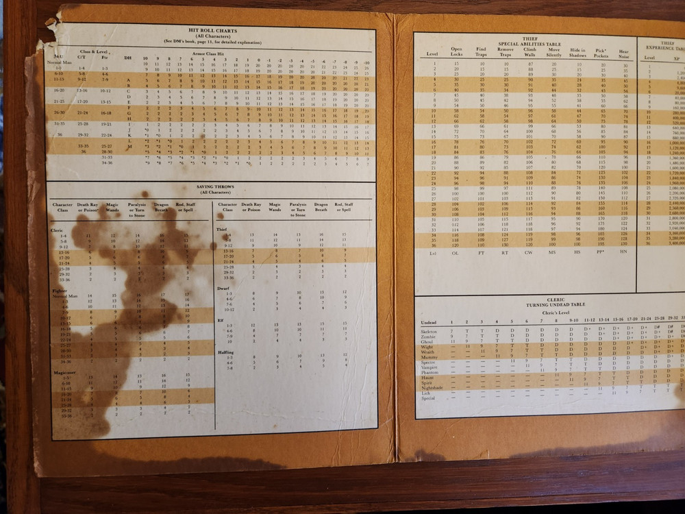 AC7 Player's Reference Screen D&D BECMI TSR Dungeons Dragons 1985