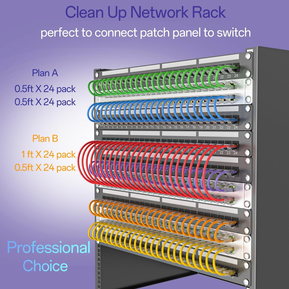 Cat6a Patch Cables 0.5ft (10 Pack) Slim, Cat6 Ethernet Patch Cable Pure Coppe...