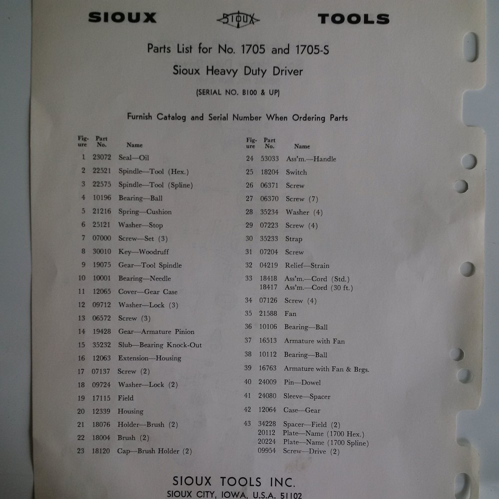 SIOUX 19622